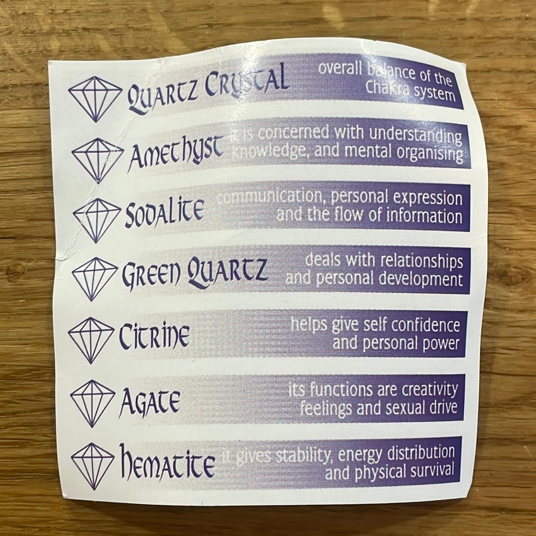 Chakra Set